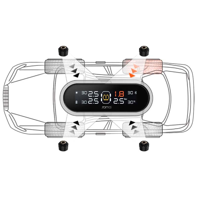 Xiaomi 70mai Tire Pressure Monitoring System - Monitor de Pressão de Ar para Rodas - Item1