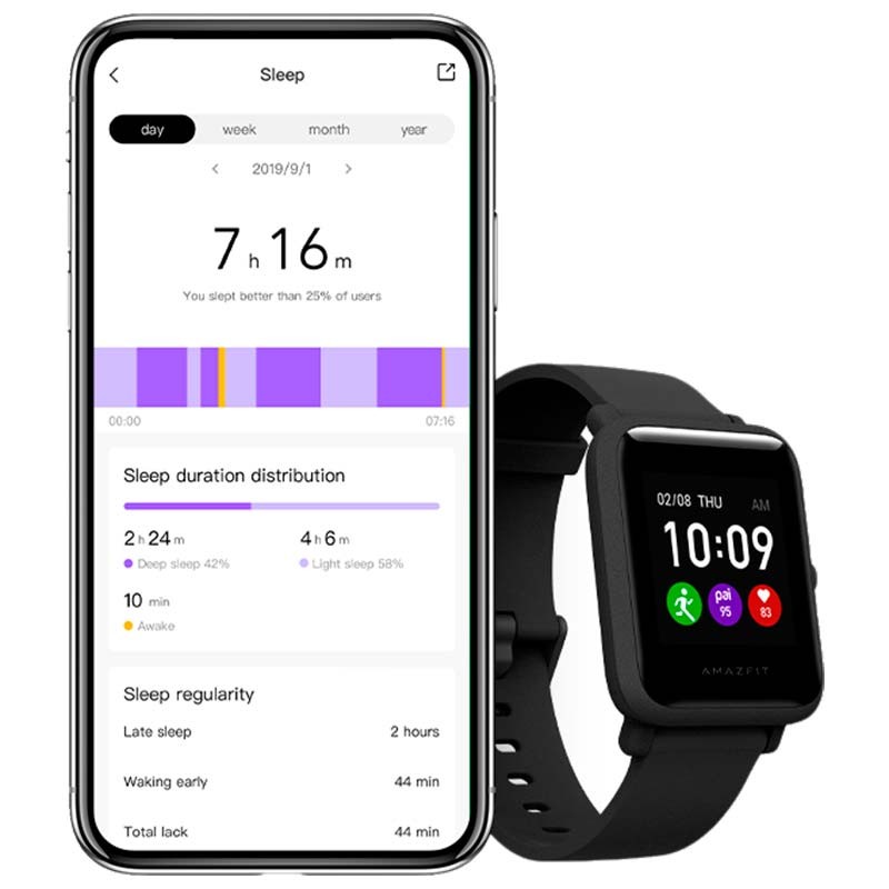 Nuevo Amazfit Bip S Lite, características, precio y ficha técnica