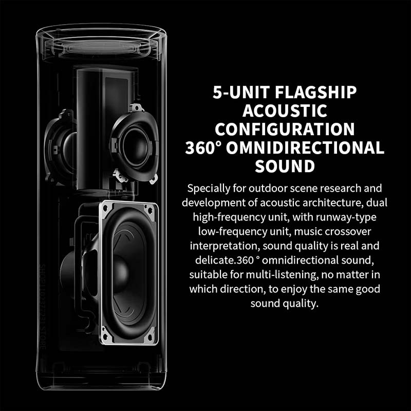 Xiaomi Bluetooth Speaker 40W - Coluna Bluetooth - Item1