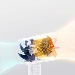 resistencia eléctrica del Secador de pelo Xiaomi Compact Hair Dryer H101 Blanco