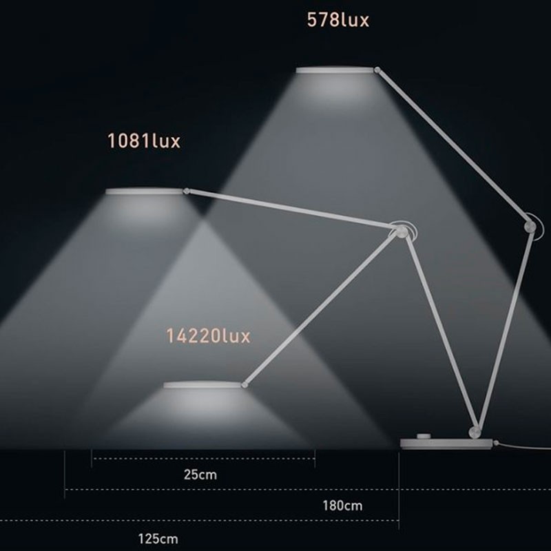 Xiaomi Mi Smart LED Desk Lamp Pro - Item8