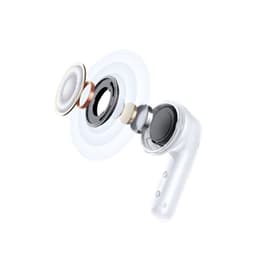 Oreillette du Xiaomi Redmi Buds 6 Active - Ecouteurs Bluetooth