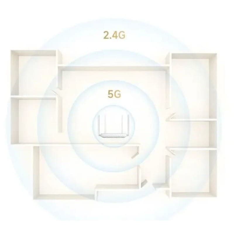 Connexion de Xiaomi Router AX1500 Blanc - Routeur