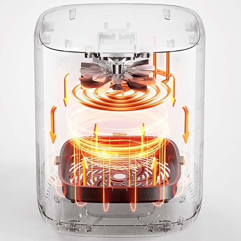 circulation d'air de la Friteuse à Air Xiaomi Smart Air Fryer 4.5L Blanc
