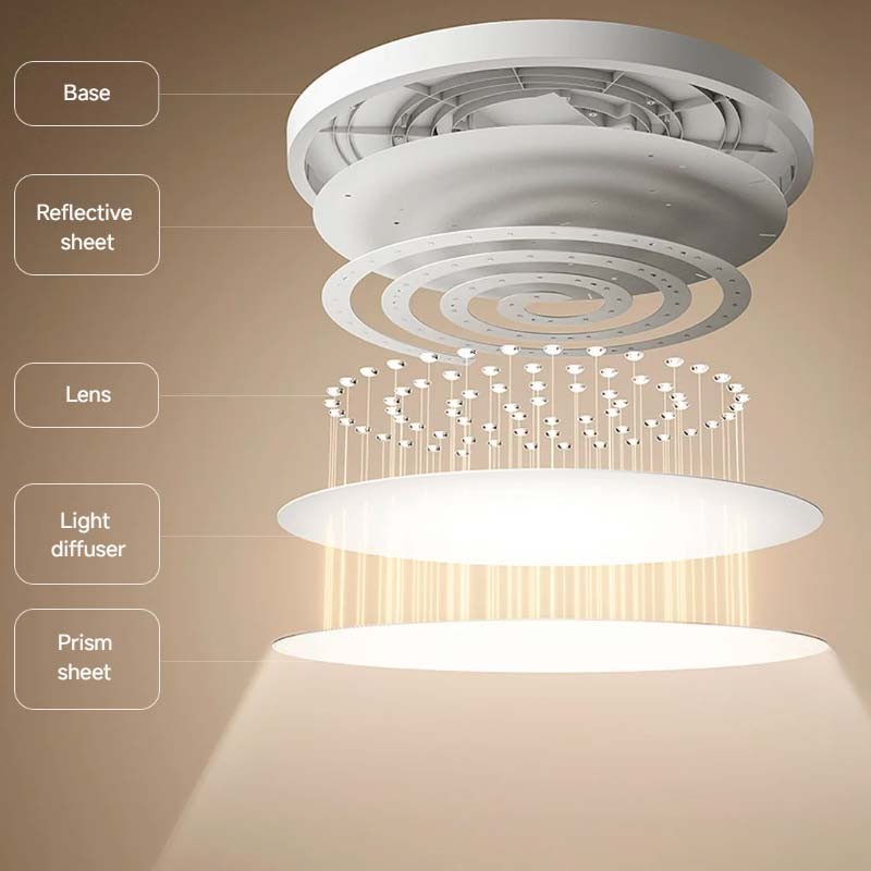 Xiaomi Smart Ceiling Light D30 Φ350x60mm 1700lm - Lâmpada de Teto Inteligente - Item1