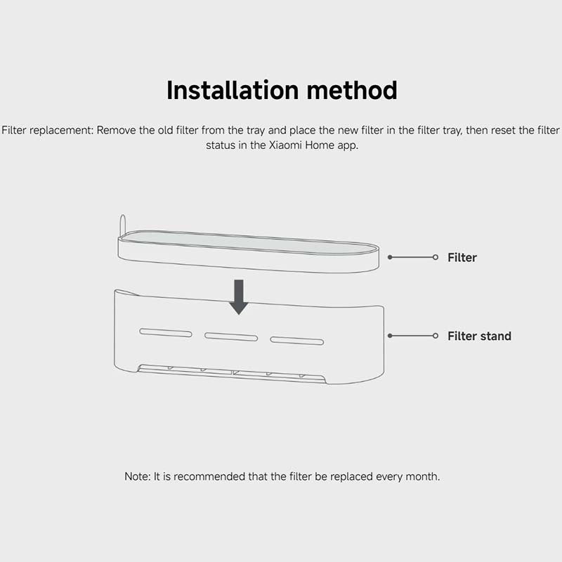 3x Filtros para Xiaomi Smart Pet Fountain 2 - Item2