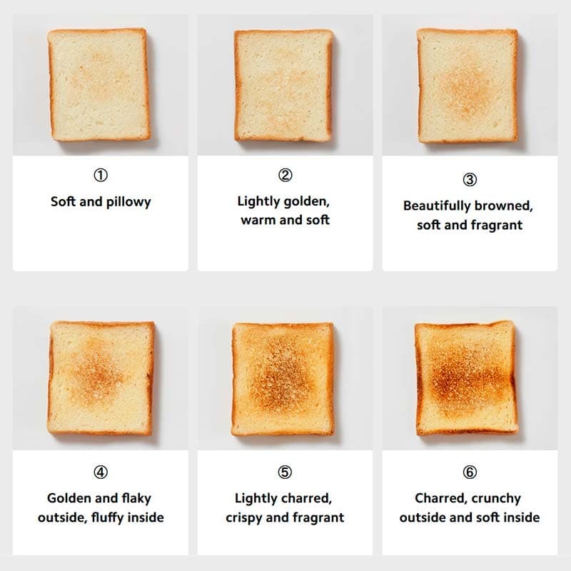 Xiaomi Toaster - ajustes de tostagem