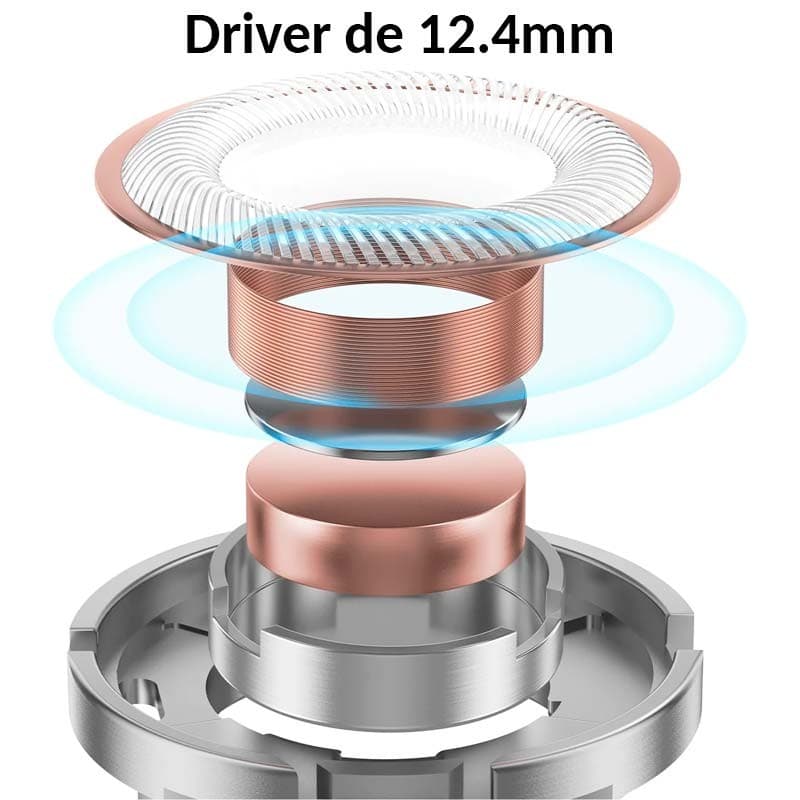 Driver des Xiaomi Type-C Earphones Noir