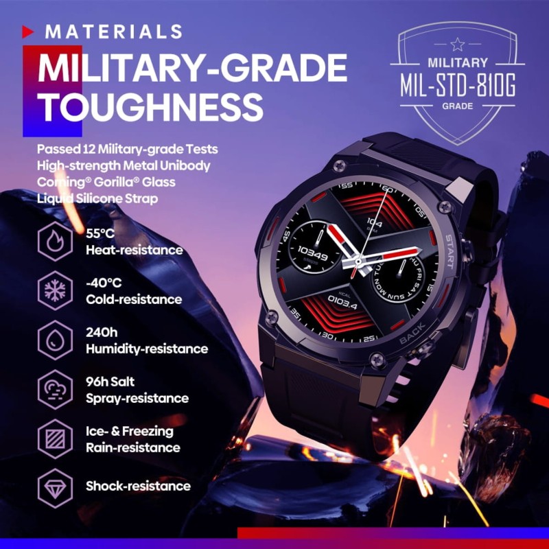Zeblaze Vibe 7 Pro Plata - Reloj inteligente - Ítem6